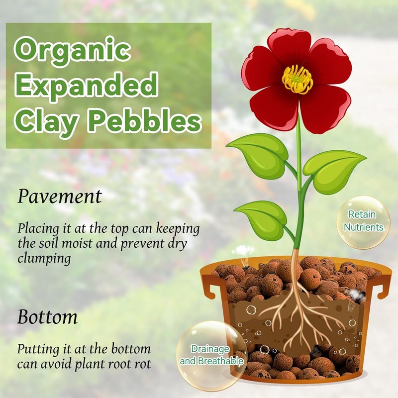 Riare 18 LBS Organic Expanded Clay Pebbles for Plants- 4mm-16mm Natural Leca Balls Lightweight Hydroponic Clay Pebbles Aggregate for Indoor Plants, Hydroponic Growing, Plants Drainage, Aquaponics - Image 3
